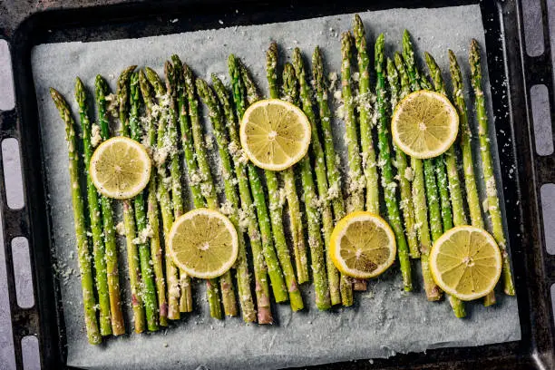 What do you dream about Asparagus?