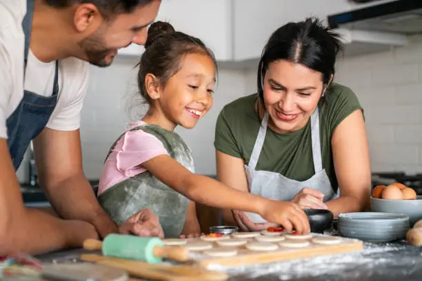 What do you dream about Baking?