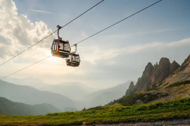 What do you dream about Cableway?