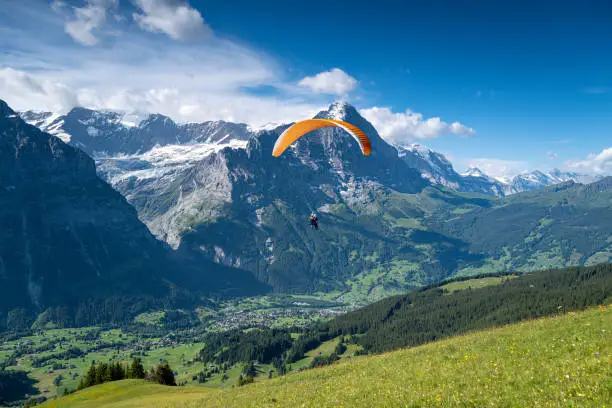 What do you dream about Paragliding?