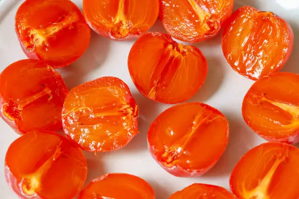 What do you dream about Persimmon?