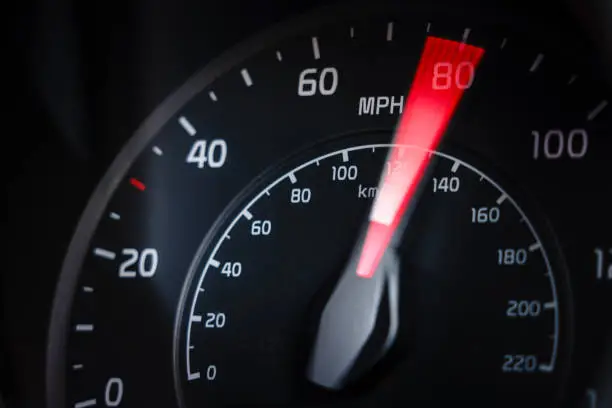 What do you dream about Speedometer?