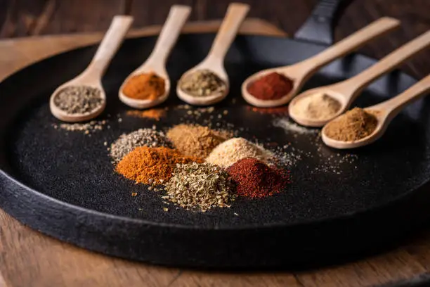 What do you dream about Spices?