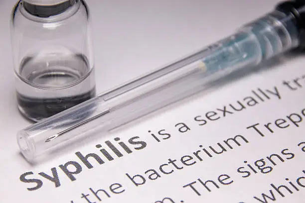 What do you dream about Syphilis?